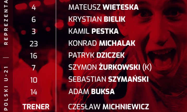 SKŁAD POLSKI na mecz o wszystko z Hiszpanią U21!